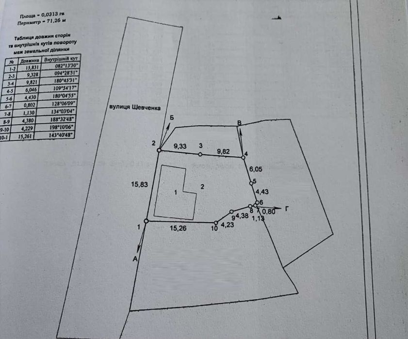 Будинок в Іршаві