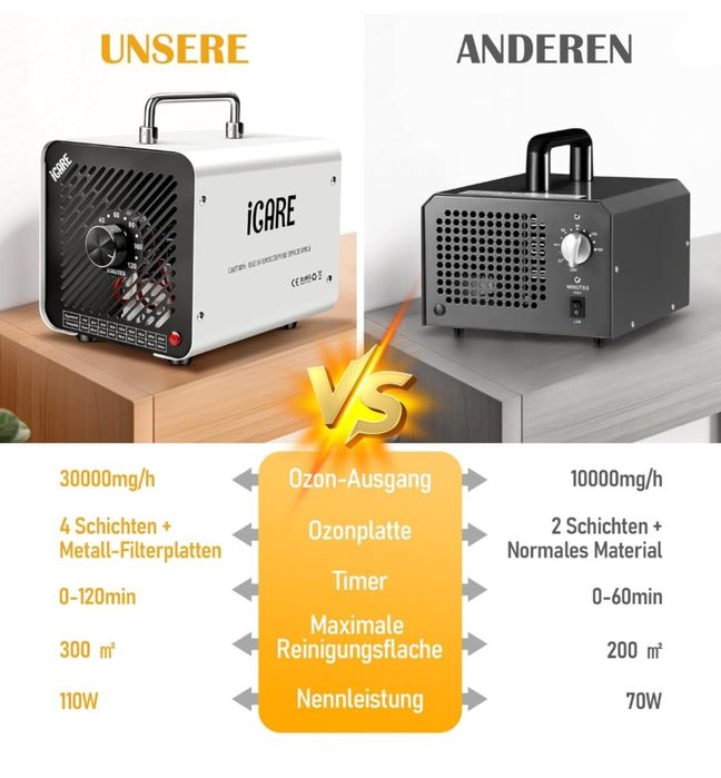 Gerador de Ozono iCare 30 000 mg/h — Industrial com Temporizador 120 m