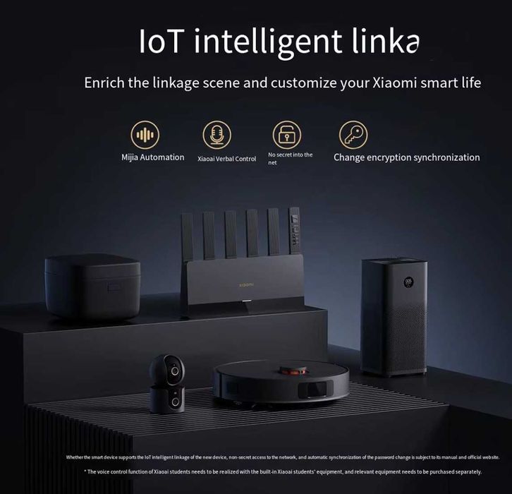 Роутер Xiaomi BE6500 з підтримкою Wi-Fi 7 Mesh Router маршрутизатор