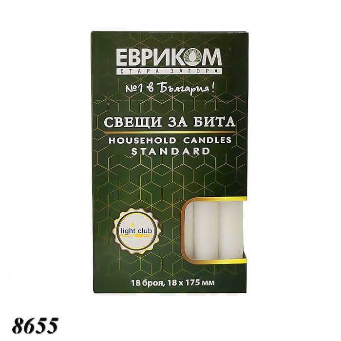 Свічки побутові, святкові, ароматизовані, лампади