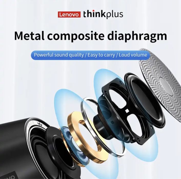 Блютус Колонка lenovo