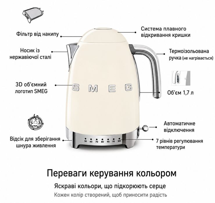 Чайник SMEG — крутіше ніж у сусіда