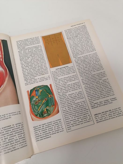 Coleção Livros Grande Enciclopédia Médica - Completa 6 Volumes