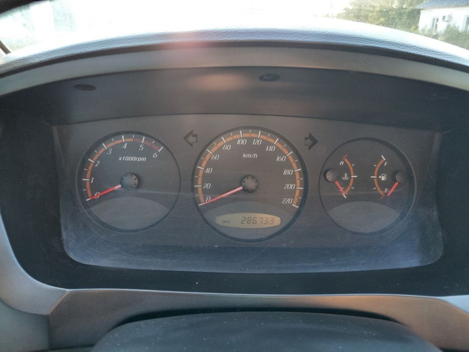 SsangYong Actyon