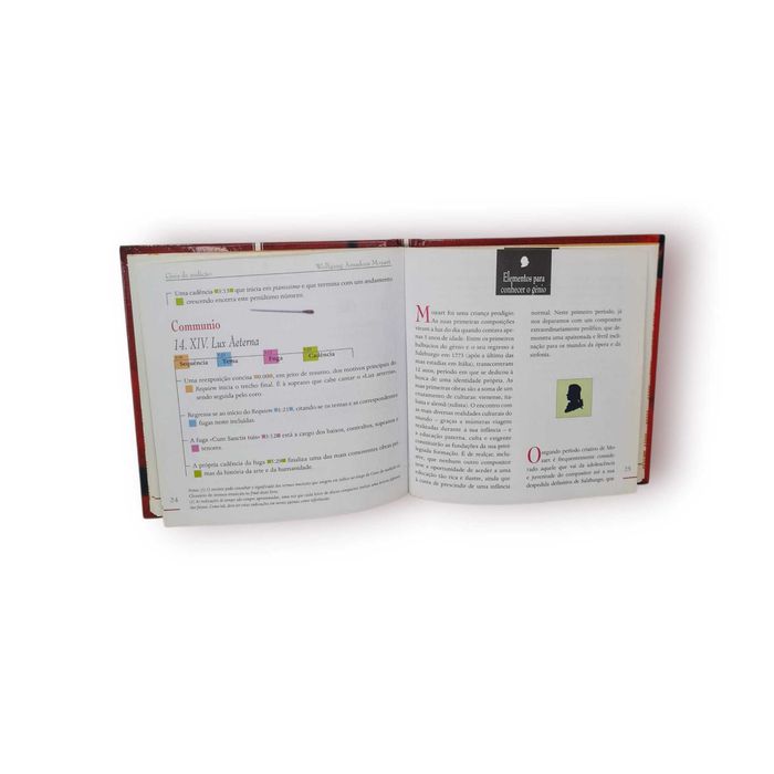 CD Mozart – “Requiem / Ave Verum Corpus / Exsultate, Jubilate” + Livro