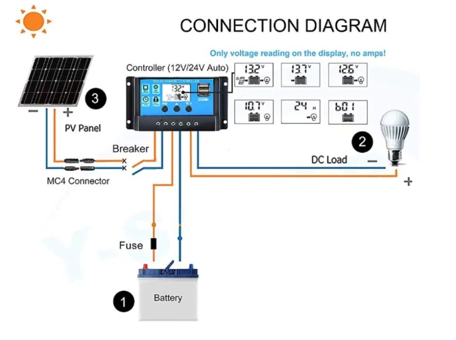 Sistemas para matar vespas asiáticas a bom preço.