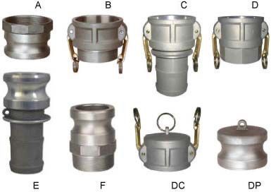 Камлок бензовоз
