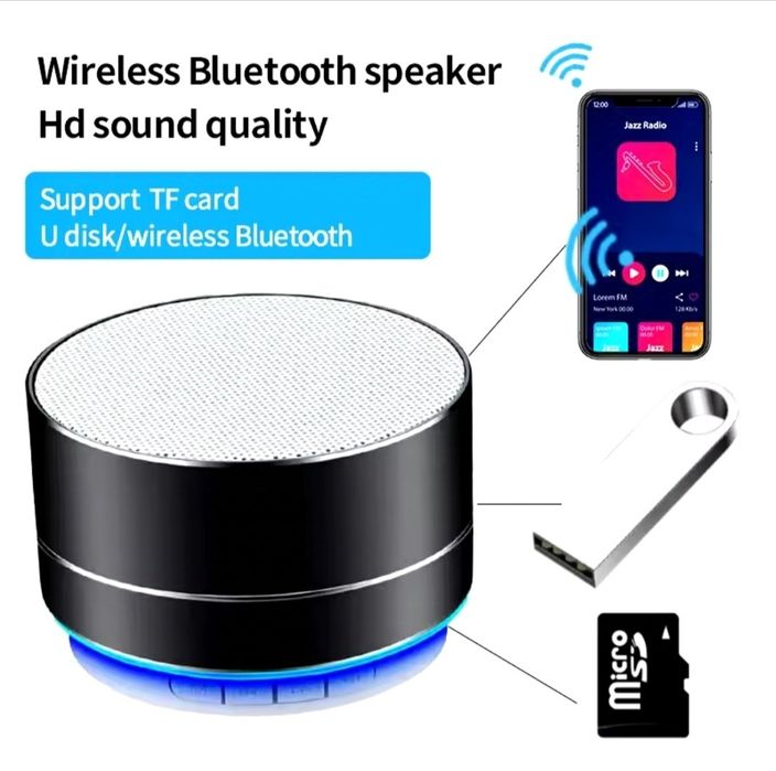 Бездротова блютуз колонка