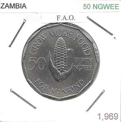 Zâmbia - - - - - Moedas