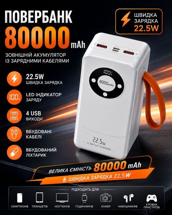 Павербанк 80000mAh(22.5w)Швидка зарядка. Гарна якість