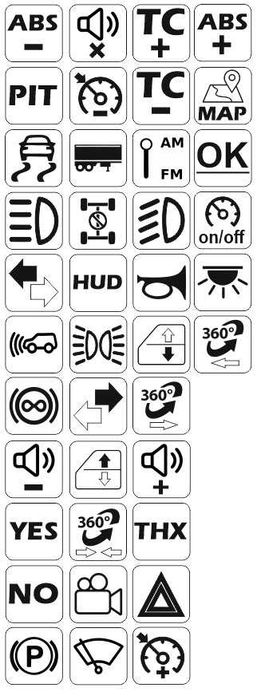 Button Box symulator Euro Truck ETS ATS Assetto Farming Panel LED