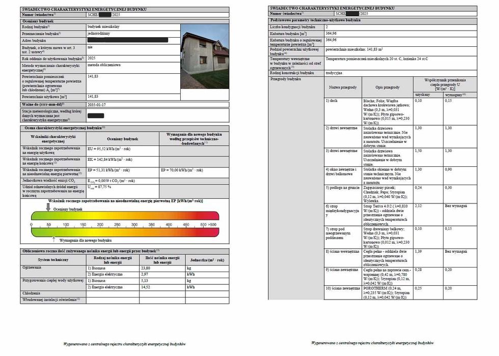 Audyt energetyczny Czyste Powietrze/Świadectwo energetyczne/Termowizja