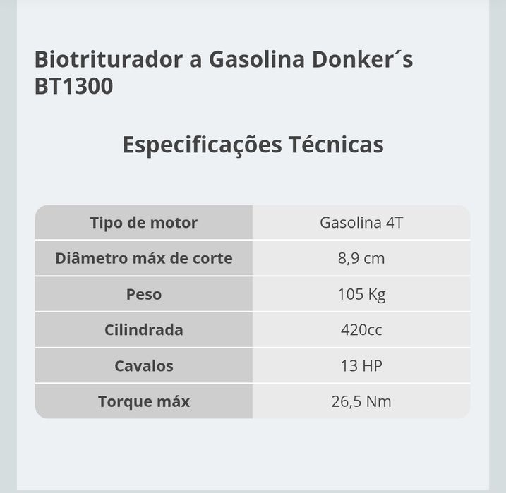 Triturador de ramos