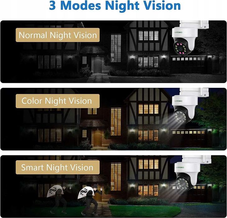 Kamera przemysłowa Kamera Kopułkowa Zewnętrzna Ip Sv3C 1080P