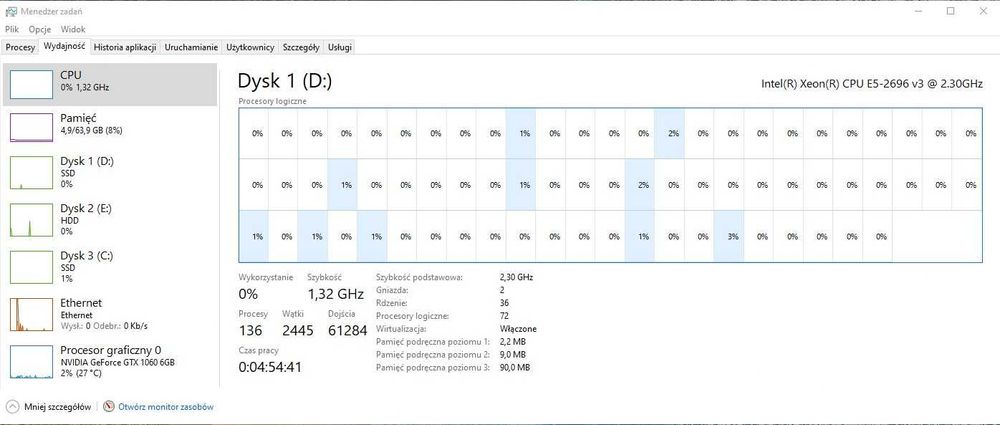 Stacja Graficzna do 3D • 2x Xeon 36c/72t • 64GB RAM• ASUS Z10PE-D8 WS