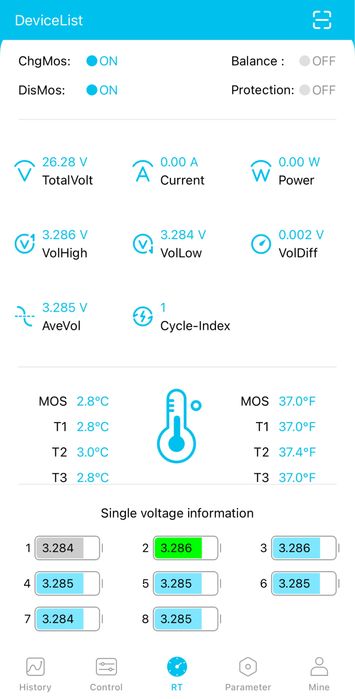 25.6V В‼️100Аh LiFePo4 акумулятор для інвертора літій залізо фосфатний