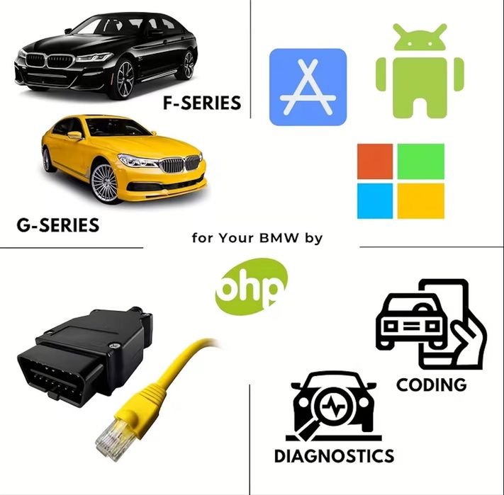 Діагностичний кабель кодування BMW - E-SYS ENET, Перехідники, Програми