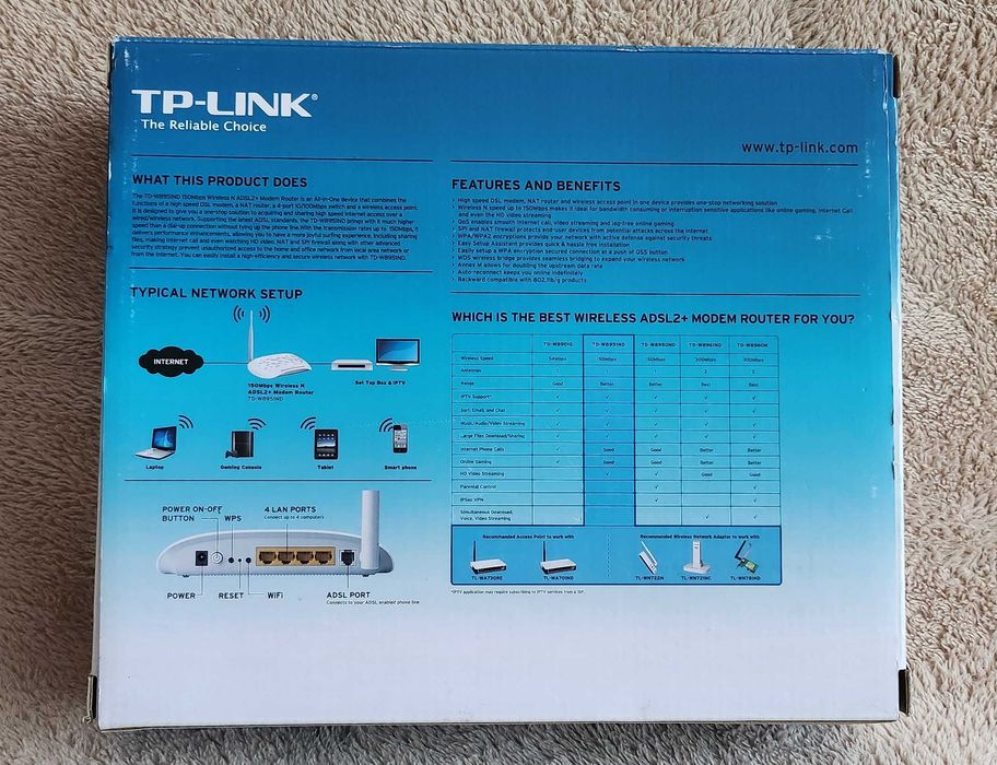 Neostrada, modem, TP-LINK TD-W8951ND -komplet 2 szt., w pełni sprawne