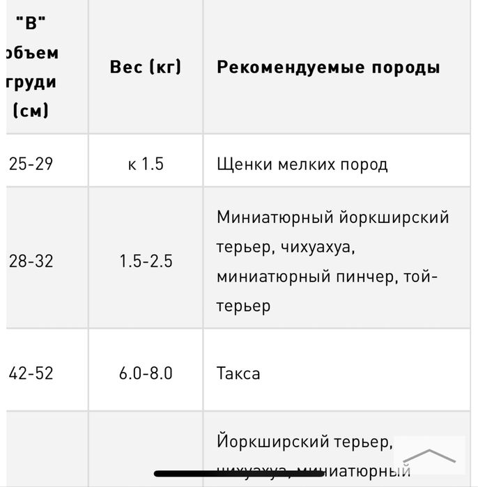 Зимовий комбінезон для собачки