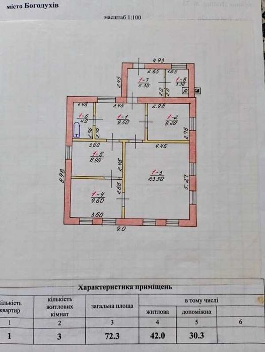Продам будинок місто Богодухів (169210)