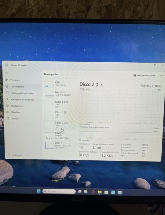 PC Gaming 1.5TB SSD 32GB RAM