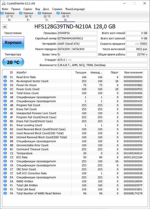 Карман M.2 NGFF Sata + Hynix 128 Gb Sata