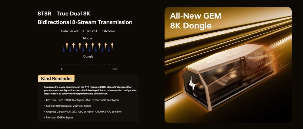 Ігрова Миша ATK X1 Ultimate 2.0