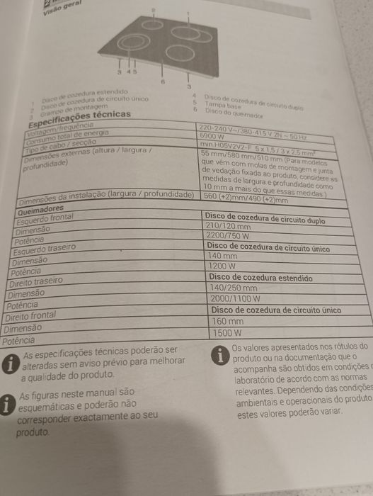 Vitrocerâmica NOVA