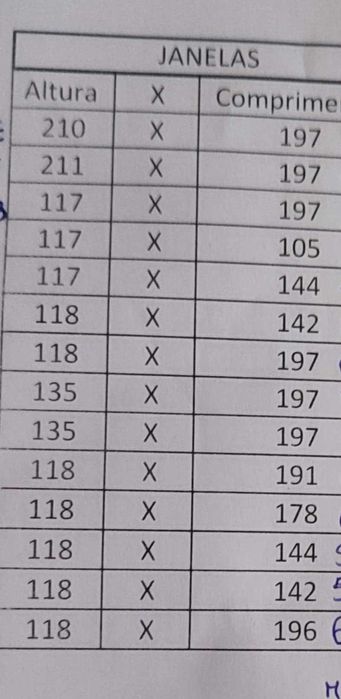 Lote de janelas em madeira de moradia