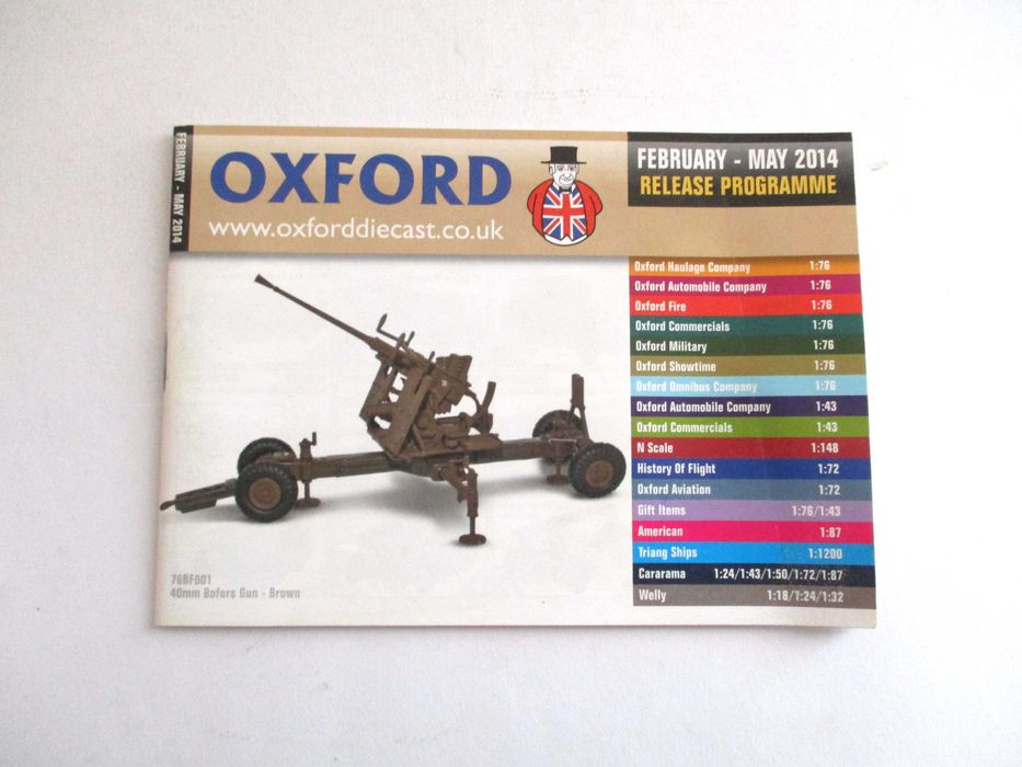 Catálogos/ Brochura de carros miniatura