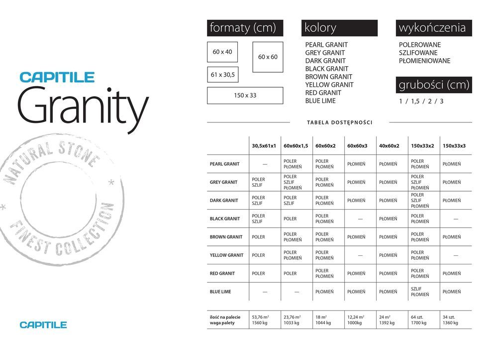 Granit - płytki, stopnie! Różne wykończenia i formaty. Taras, schody