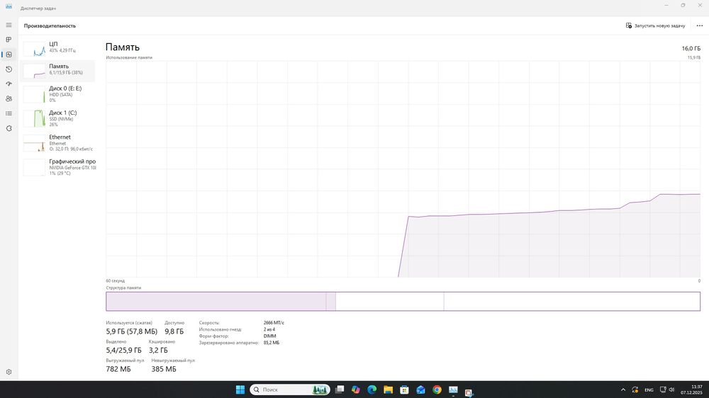 Оперативна памʼять HyperX DDR4-2666 16GB (2x8 GB)