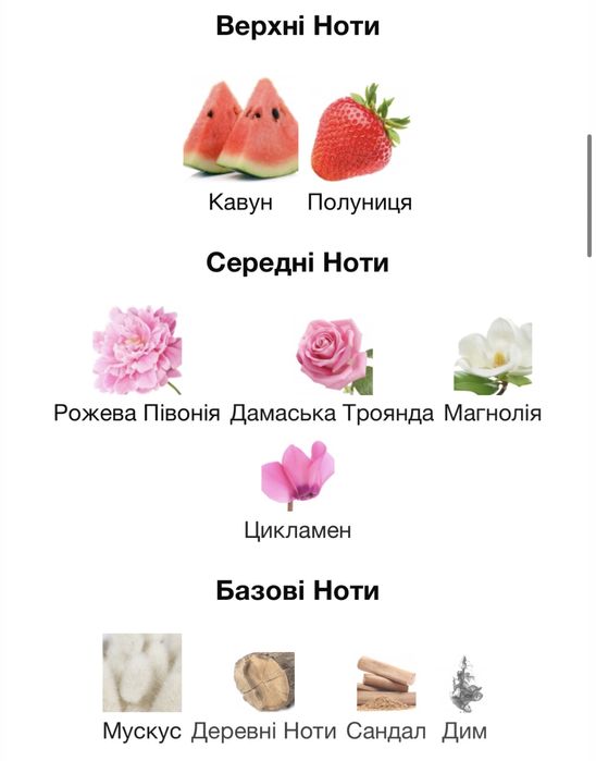 Парфумована вода Dolce&Gabbana L'Imperatrice 100мл.