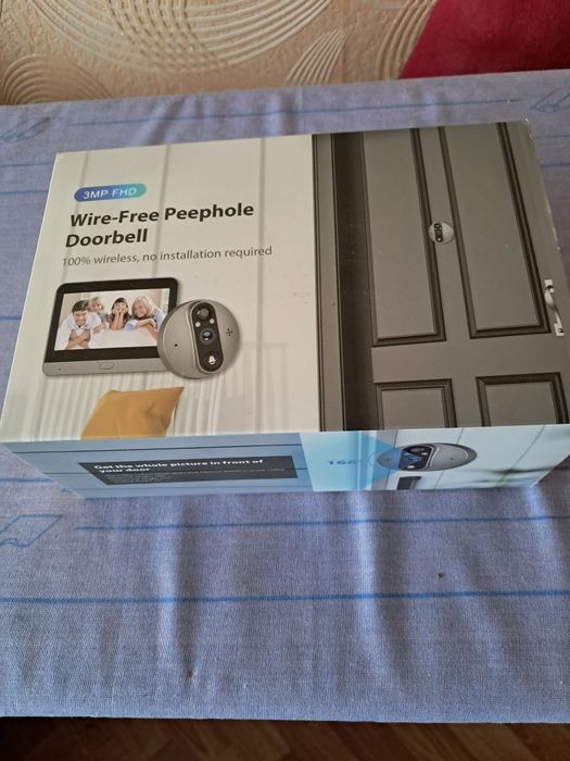 WI-FI Відеовічко