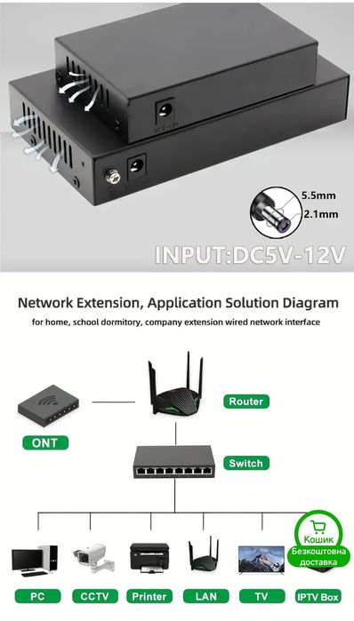 Комутатор Мережевий(Гігабітний,свич) Новий