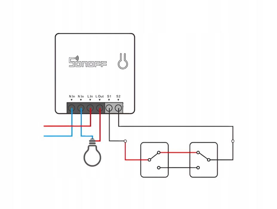 Przełącznik dopuszkowy switch SONOFF ZBMINI ZigBee smart