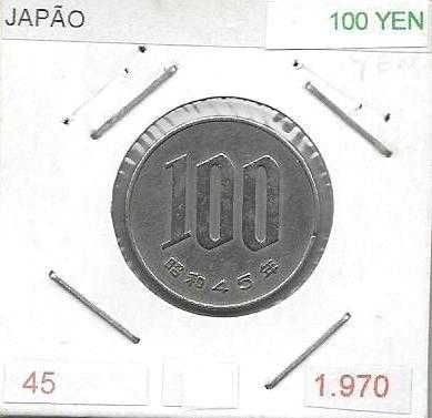 Japão - - - - - Moedas