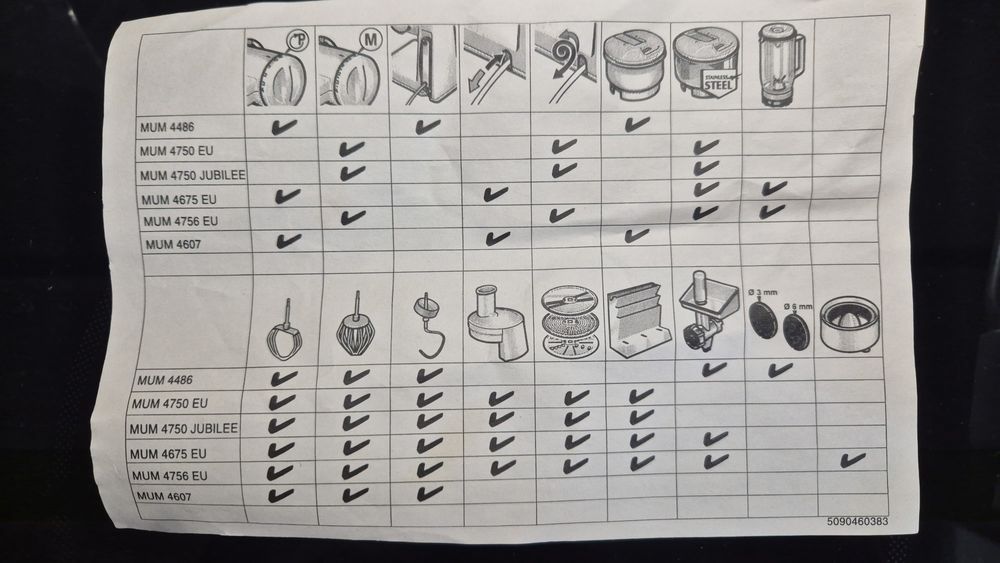 Продаються комплектуючі до кухонного комбайна Bosch