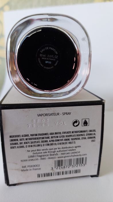 Парфуми Givenchy, Penhaligons, Dior Оригінал!