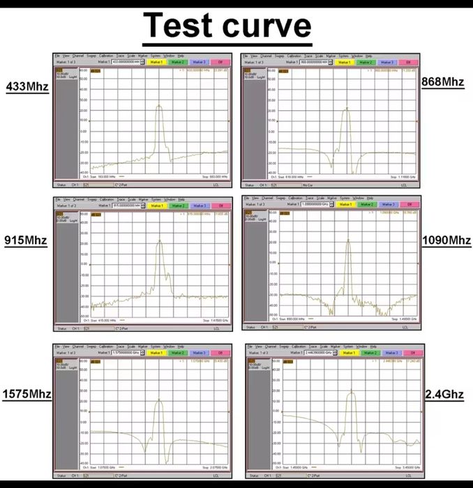 LNA підсилювач радіосигналів + фільтр 433MHz 23dB, USB 5V тип С, SMA-f