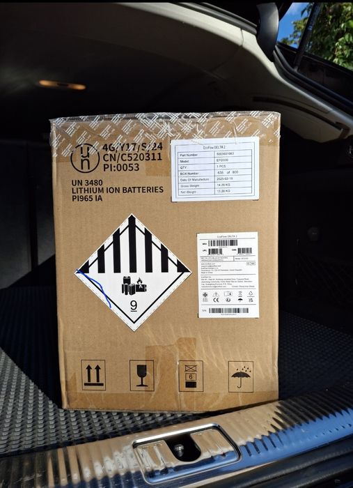 Зарядна станція EcoFlow Delta 2  EU