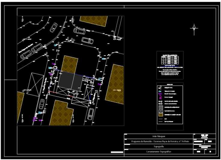 Levantamentos topográficos e arquitetonicos