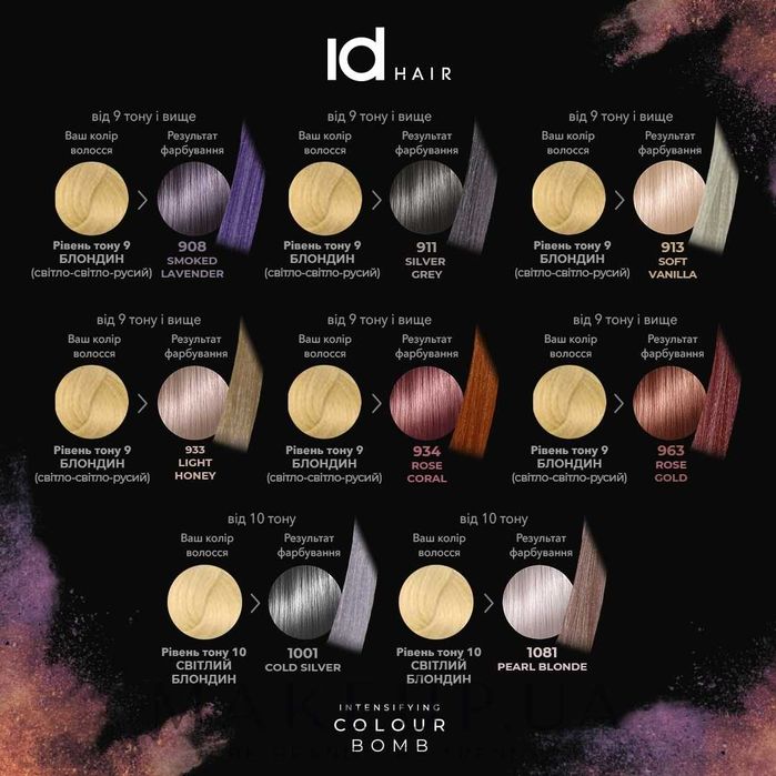 Тонуючі бальзами для волосся IdHair New Colour Bomb