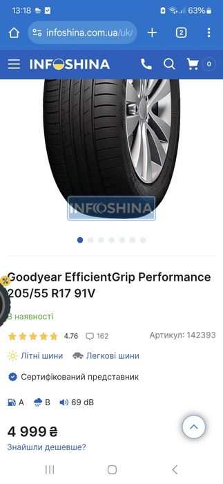 Шини 205/55/17, Good Year - нові  - 2024р.в (138)