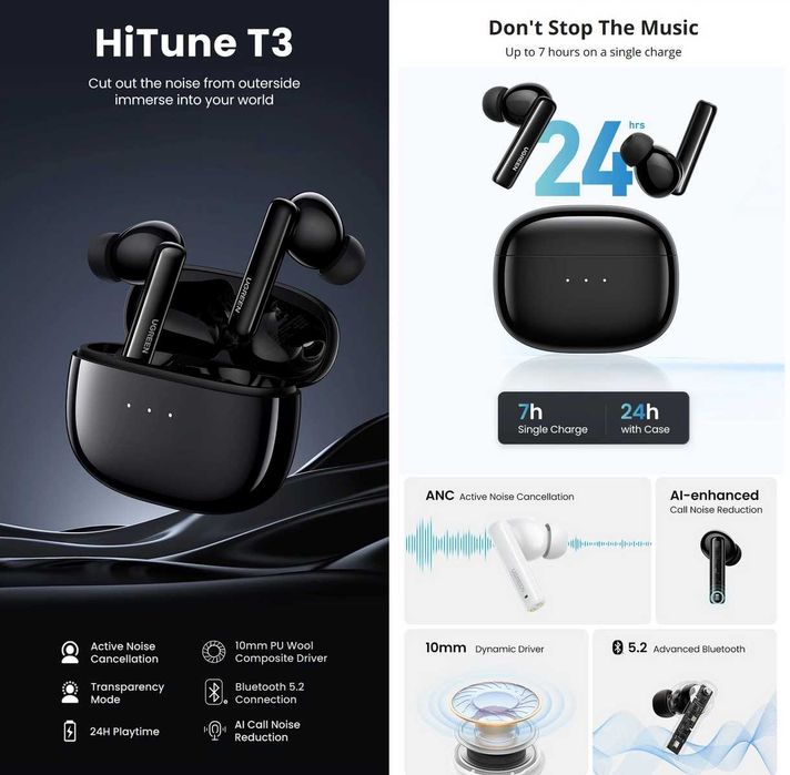 Оригінальні TWS навушники UGREEN HiTune P3 / T3 / T3 Pro / T6s