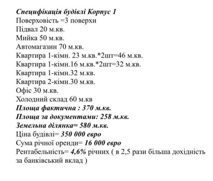 продам будівлю с діючим бізнесом