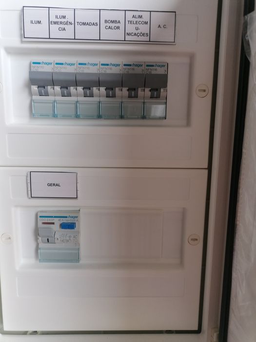 Eletricista Certificado Caldas da Rainha e Região