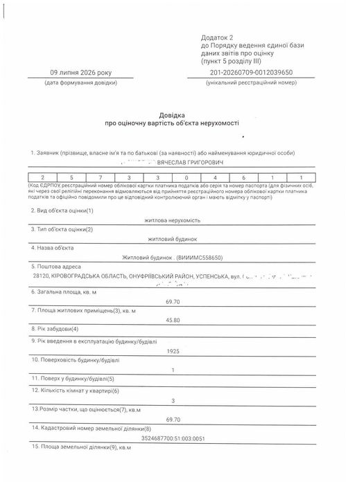 Продається будинок і земельна ділянка в с. Успенка .