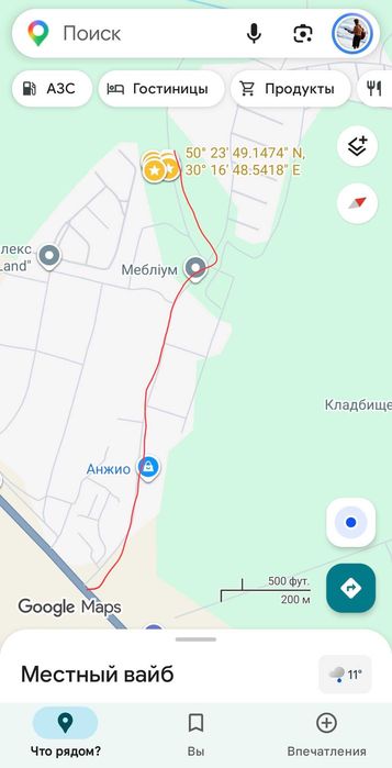 Земельна ділянка