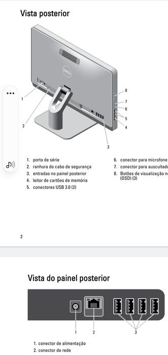 Computador Dell Optiplex 3011 AIO
